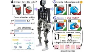 Bước đột phá từ Trung Quốc giúp robot nhân hình tự học kỹ năng thao tác phức tạp mà không cần đào tạo