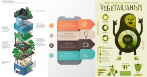 Người làm nội dung chắc chắn cần: Biến video Youtube thành ảnh Infographic bằng AI với những thao tác cực kỳ đơn giản
