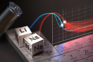 Dùng siêu máy tính tìm ra cách cải thiện pin sodium-ion, có tiềm năng ứng dụng vào xe điện