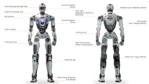 Trung Quốc tăng tốc cuộc đua robot, ENGINEAI tuyên bố sản xuất một robot hình người cứ sau 15 phút