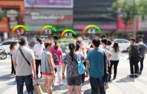 Hệ thống “chấm điểm” công dân: Không chỉ là câu chuyện của Trung Quốc