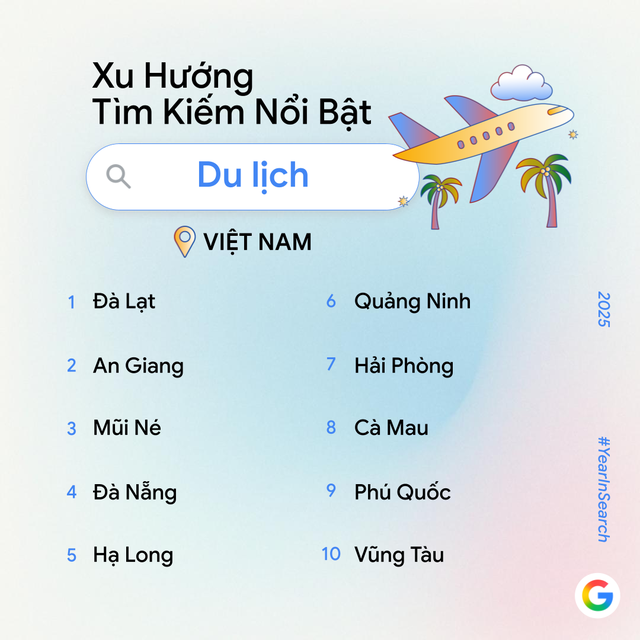 Google công bố trend tìm kiếm năm nay: Không còn "AI là gì?", người Việt giờ tìm cách làm video, phục chế ảnh và tạo mô hình bằng AI - Ảnh 8.