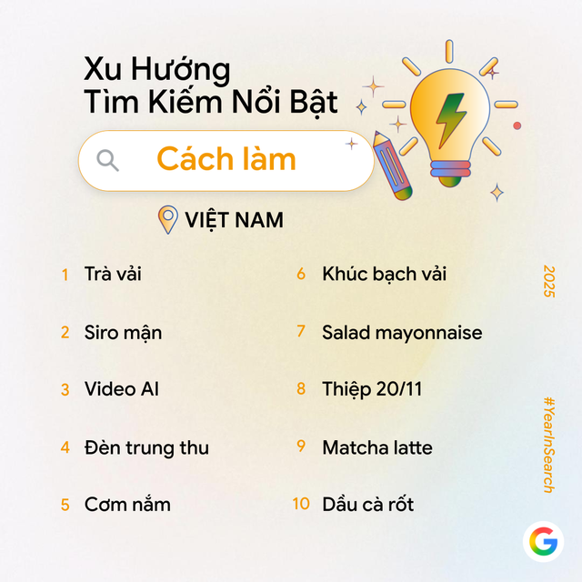 Google công bố trend tìm kiếm năm nay: Không còn "AI là gì?", người Việt giờ tìm cách làm video, phục chế ảnh và tạo mô hình bằng AI - Ảnh 7.
