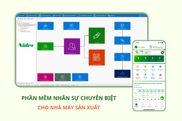 Paradise HR đồng hành cùng NIDEC trong quản lý nhân sự- Ảnh 2.