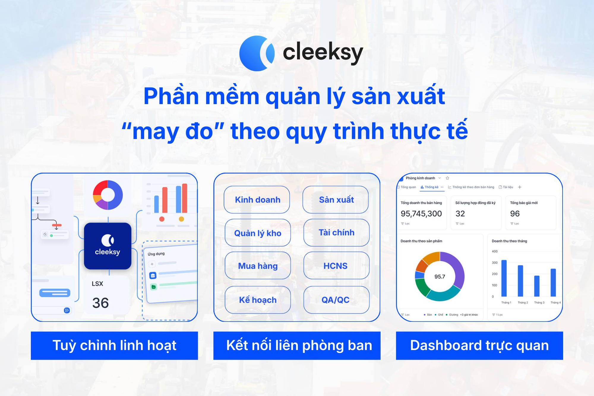 Cleeksy: Phần mềm quản lý sản xuất minh bạch dữ liệu, tối ưu chi phí - Ảnh 1.