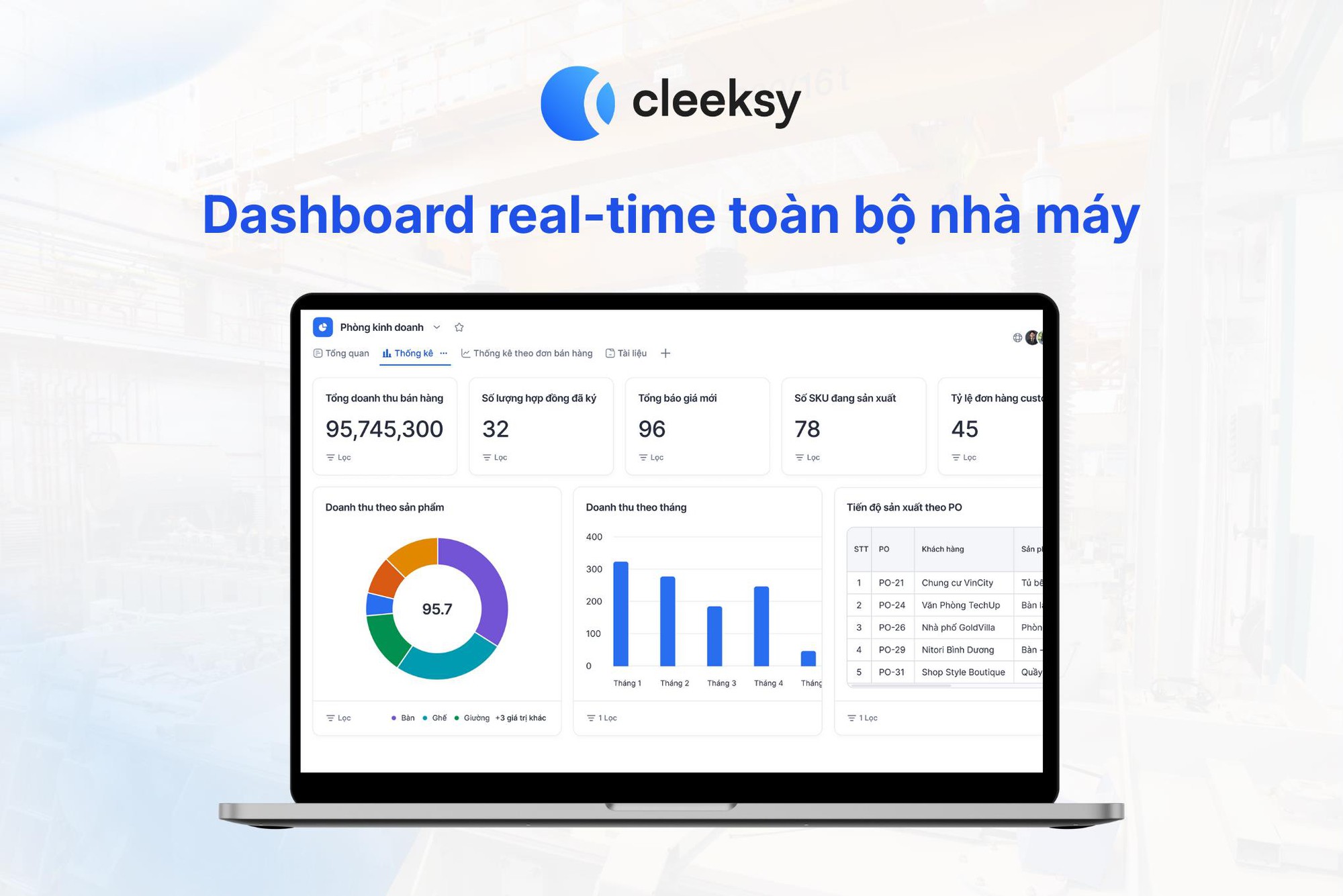 Cleeksy: Phần mềm quản lý sản xuất minh bạch dữ liệu, tối ưu chi phí - Ảnh 3.