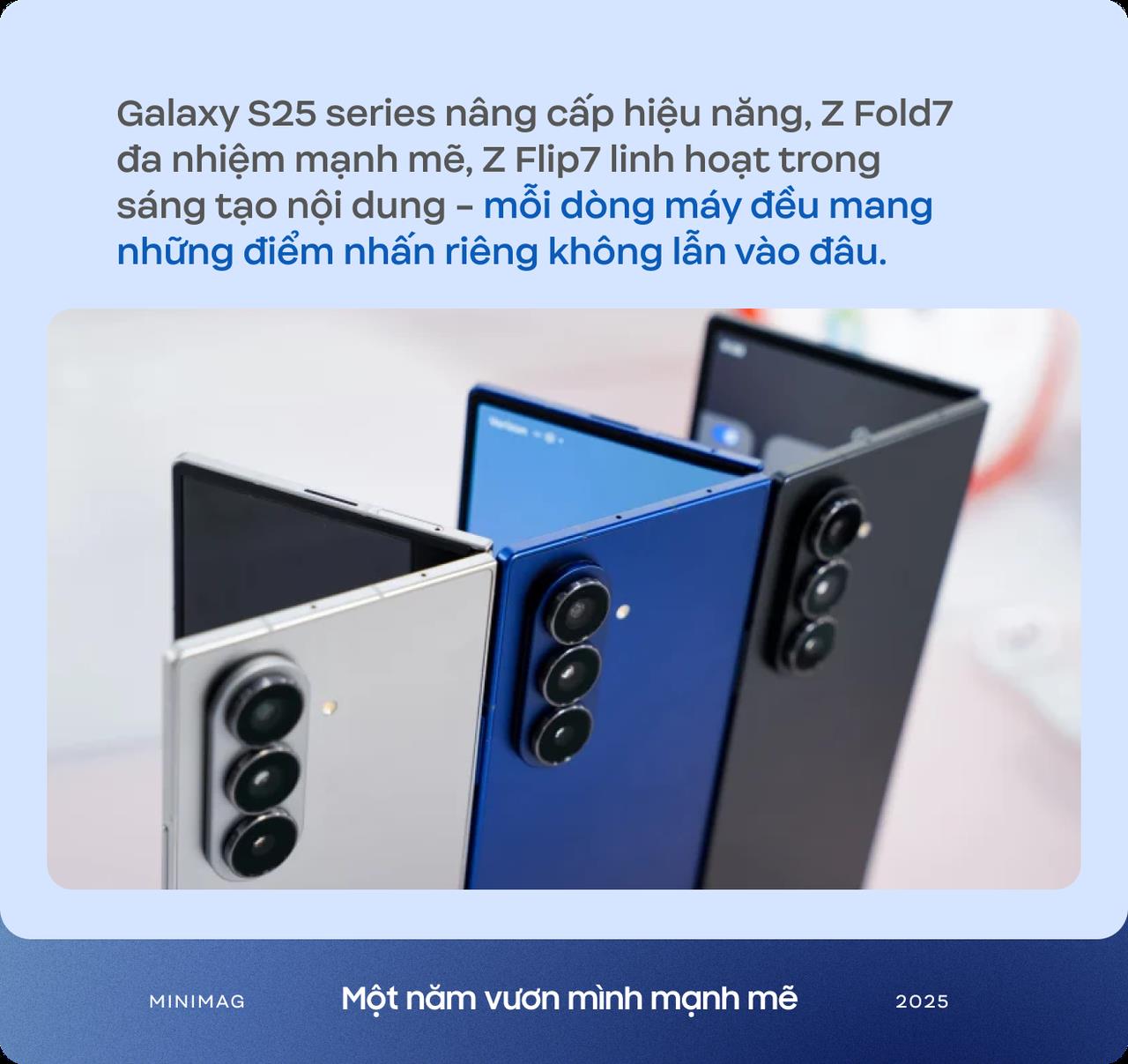 Một năm vươn mình mạnh mẽ: Samsung và bộ ba flagship đang định hình tương lai của kỷ nguyên di động - Ảnh 5.