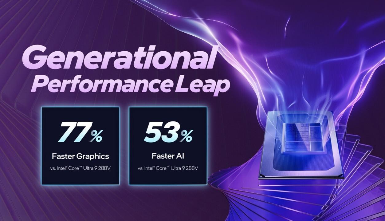 Intel tuyên chiến AMD ở mảng máy game PC cầm tay: Ra mắt chip Core G3 chuyên dụng với hiệu năng đồ họa vượt trội- Ảnh 1.