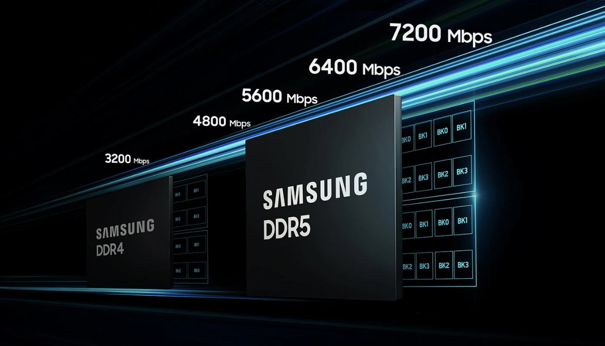 Samsung đang làm một điều khiến người tiêu dùng than trời, ép Xiaomi, Dell, HP vào thế chân tường- Ảnh 2.