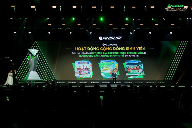 FC Online Year-End Gala 2025 - "Shine Your Journey – Build Our Greatness"- Ảnh 10.