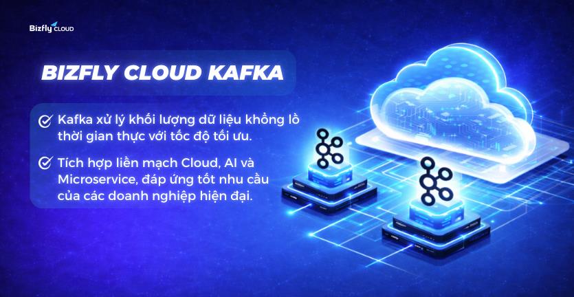 Top lý do phổ biến tại sao doanh nghiệp cần Kafka trong kỷ nguyên Cloud & AI - Ảnh 2.