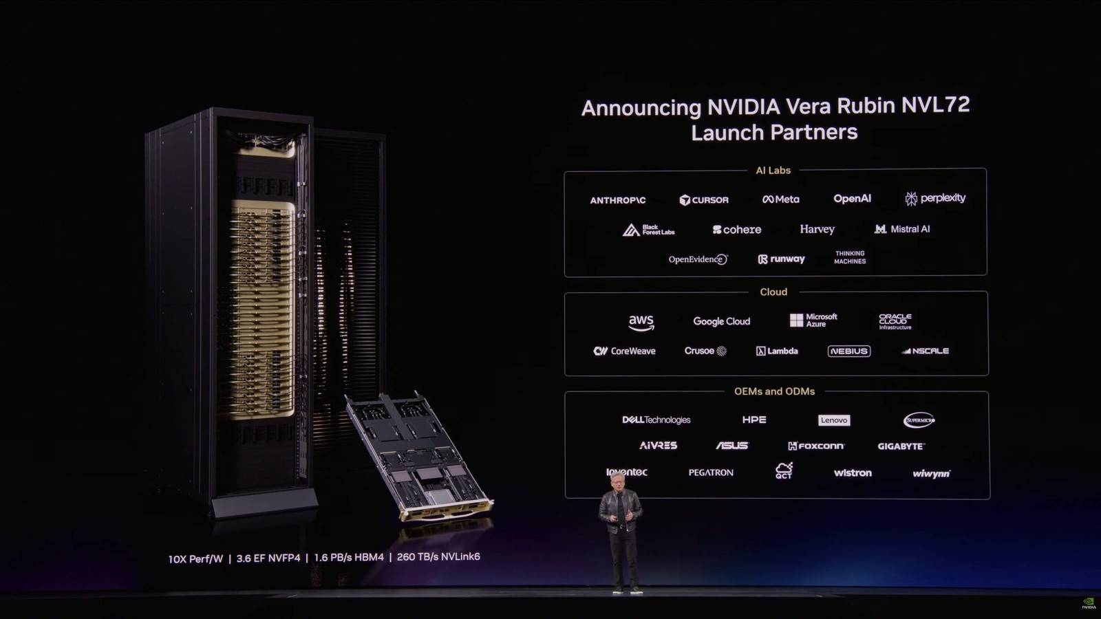 NVIDIA trình làng nền tảng trung tâm dữ liệu AI Vera Rubin với GPU Rubin và CPU Vera thế hệ mới- Ảnh 5.