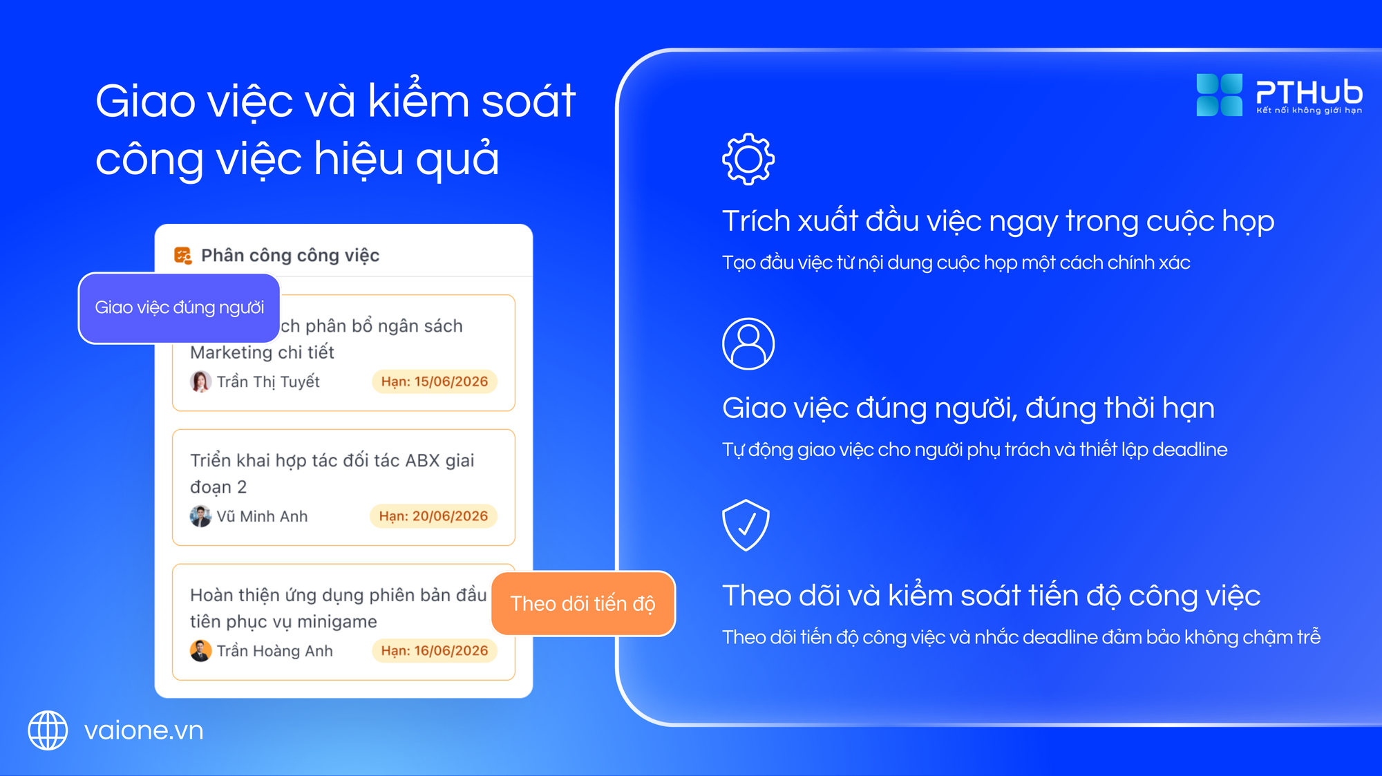 VAI-ONE: Nền tảng họp thông minh cho thế hệ đa nhiệm - Ảnh 3.