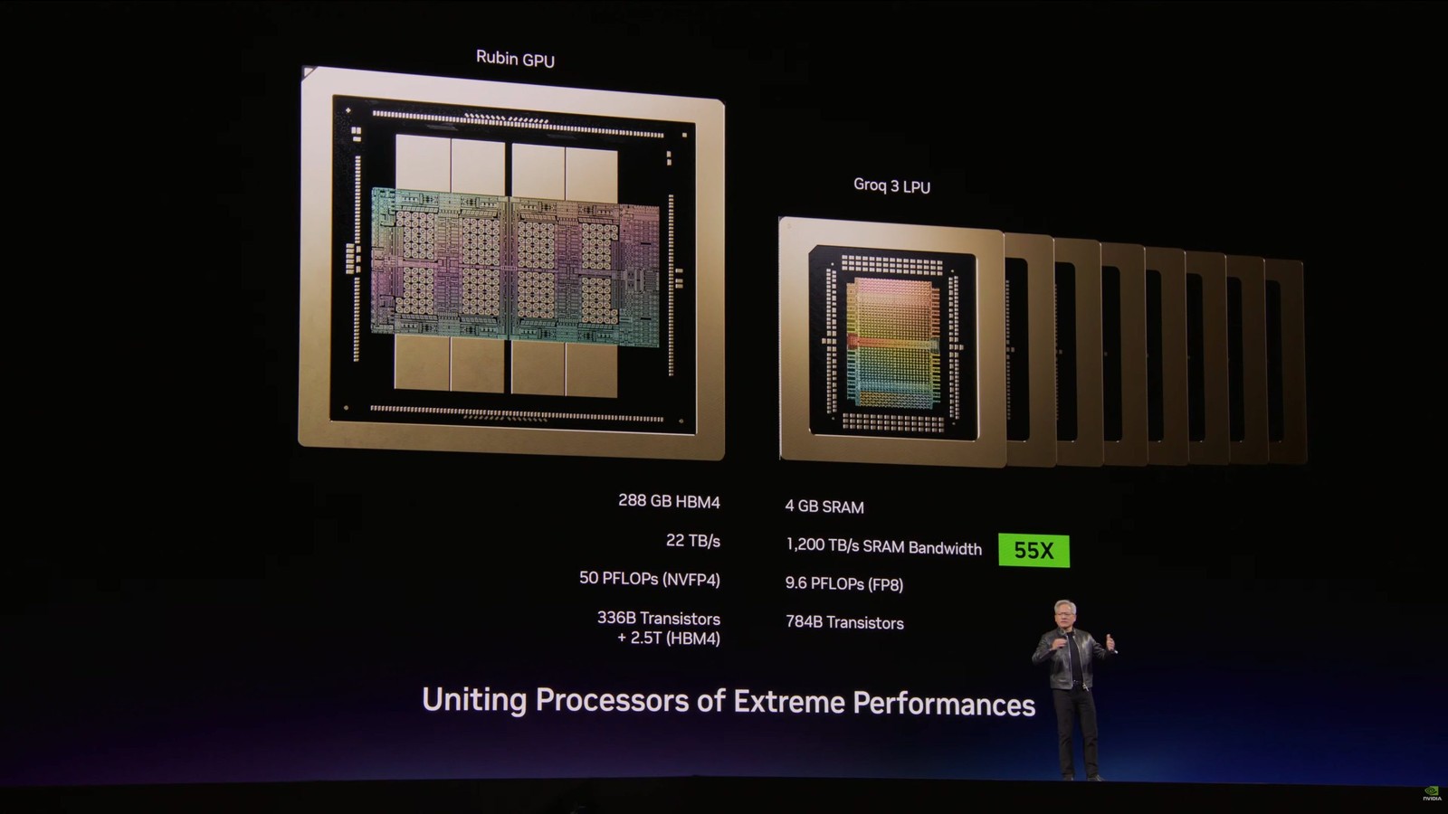 NVIDIA trình làng nền tảng trung tâm dữ liệu AI Vera Rubin với GPU Rubin và CPU Vera thế hệ mới- Ảnh 4.