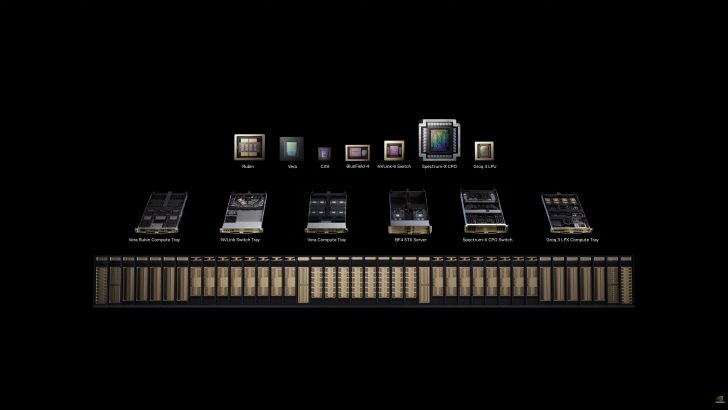 NVIDIA trình làng nền tảng trung tâm dữ liệu AI Vera Rubin với GPU Rubin và CPU Vera thế hệ mới- Ảnh 1.