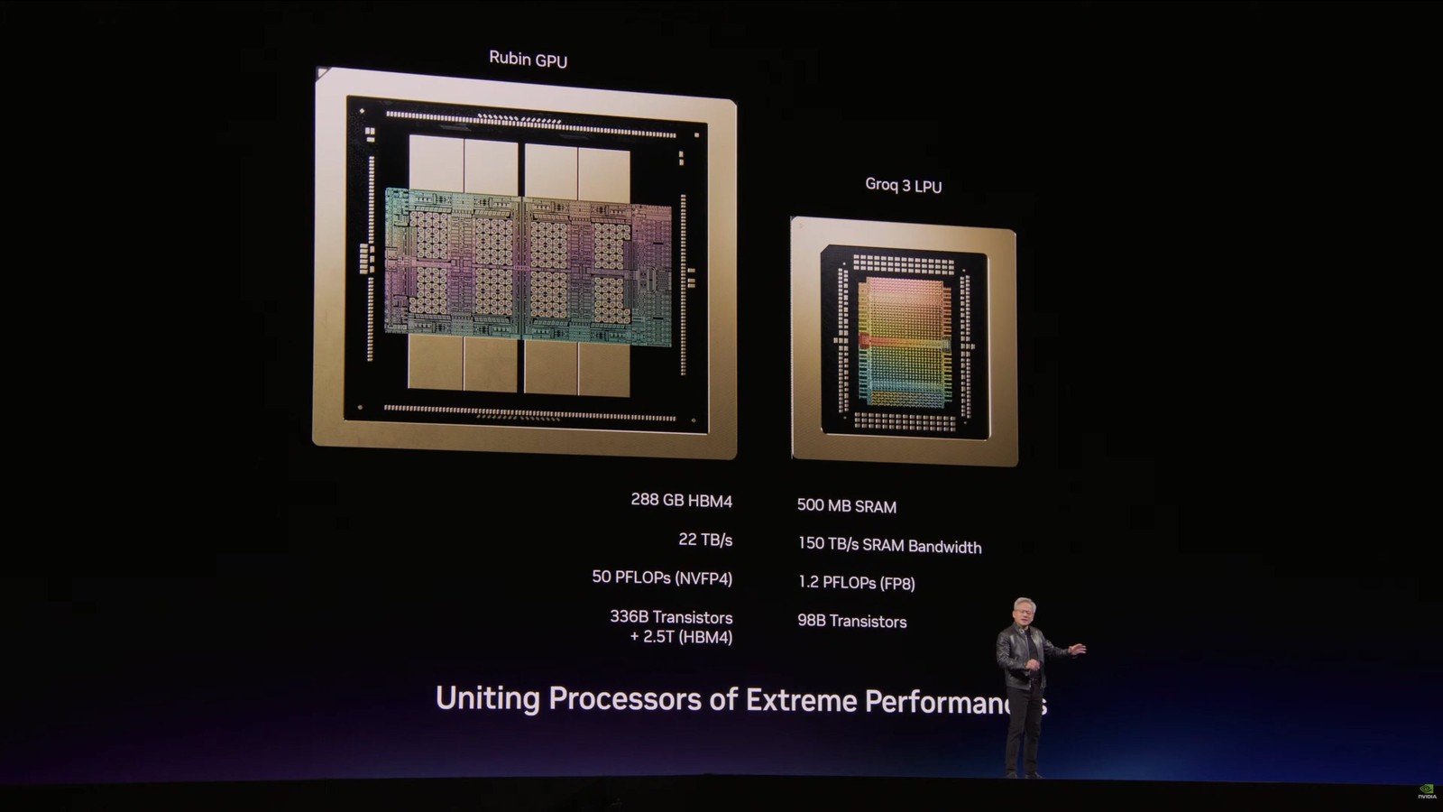 NVIDIA trình làng nền tảng trung tâm dữ liệu AI Vera Rubin với GPU Rubin và CPU Vera thế hệ mới- Ảnh 3.