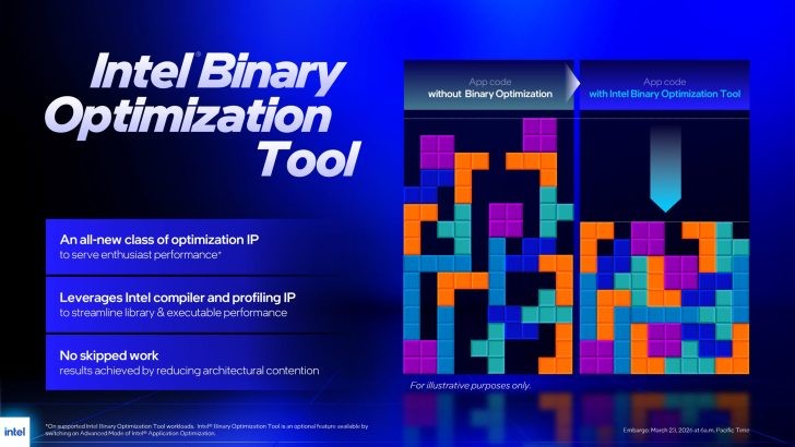 Geekbench gắn nhãn 'không hợp lệ' cho toàn bộ benchmark của Core Ultra 200S Plus vì IBOT - Ảnh 2.
