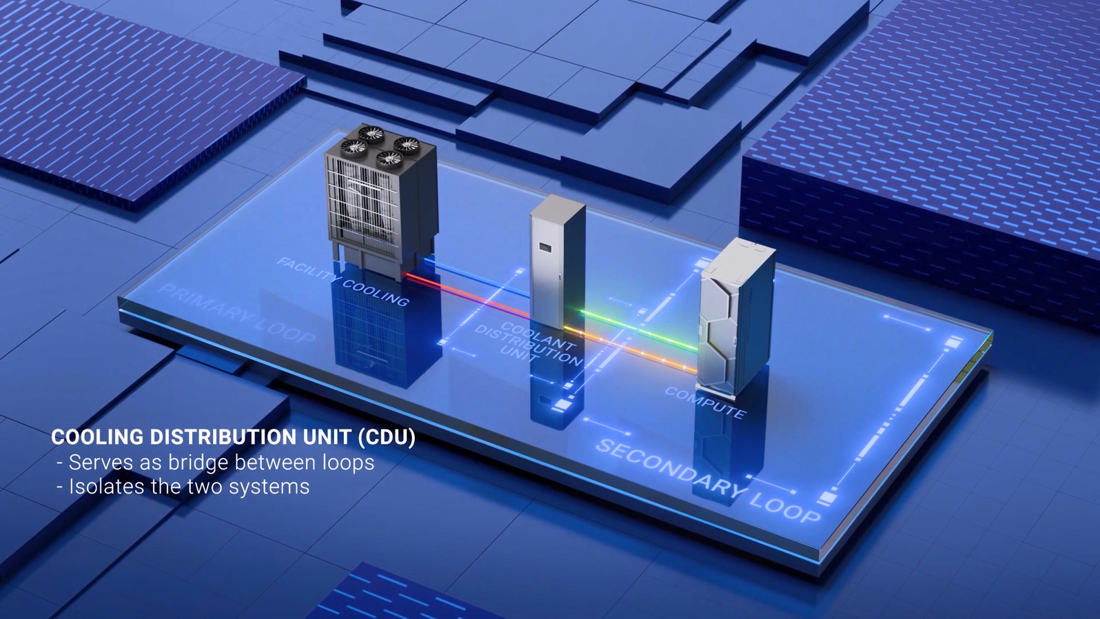 Dell và NVIDIA muốn biến AI từ “demo” thành hệ thống tự vận hành trong doanh nghiệp - Ảnh 5.