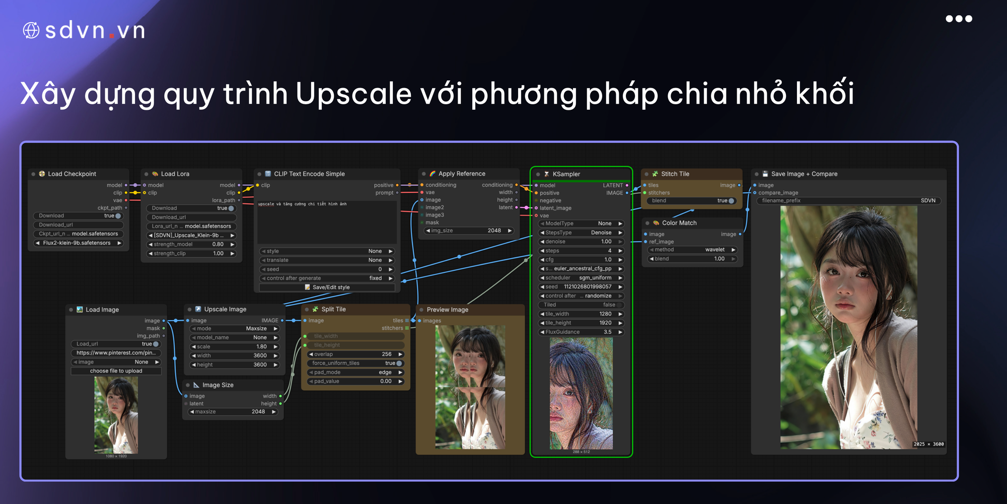 Không vẽ đẹp như ChatGPT, nhưng model AI này lại đang làm thay việc của designer - Ảnh 5.