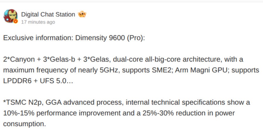 MediaTek sắp ra Dimensity 9600, lần đầu có bản Pro cho máy cao cấp- Ảnh 2.