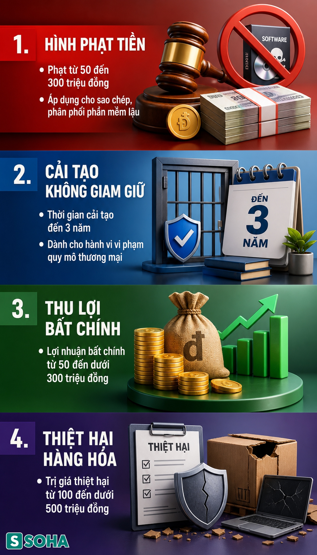 Tất cả người dân dùng máy tính, laptop chú ý quy định phạt tiền tới 1 tỷ đồng - Ảnh 1.