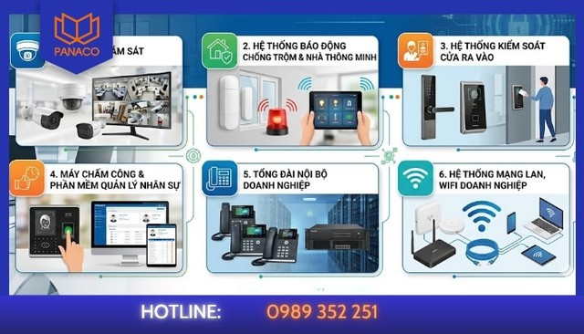 Dấu ấn 8 năm phát triển của PANACO trên thị trường thiết bị an ninh- Ảnh 2. Dấu ấn 8 năm phát triển của PANACO trên thị trường thiết bị an ninh- Ảnh 2.