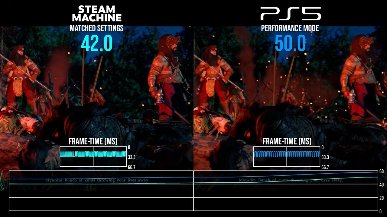 “Mưu sự tại nhân, thành sự tại AI”: Steam Machine từ console PC trong mơ thành cú sốc với game thủ - Ảnh 3.