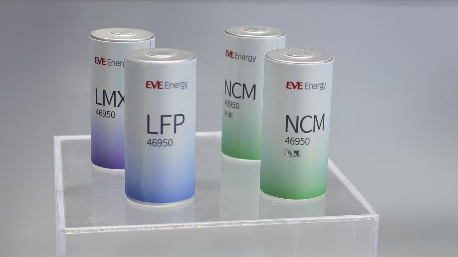 Trung Quốc áp thuế pin lithium 2% từ 2026, ưu ái pin thể rắn và natri-ion đến hết 2028 - Ảnh 2.